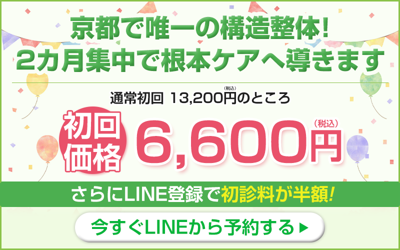 LINEキャンペーンバナー
